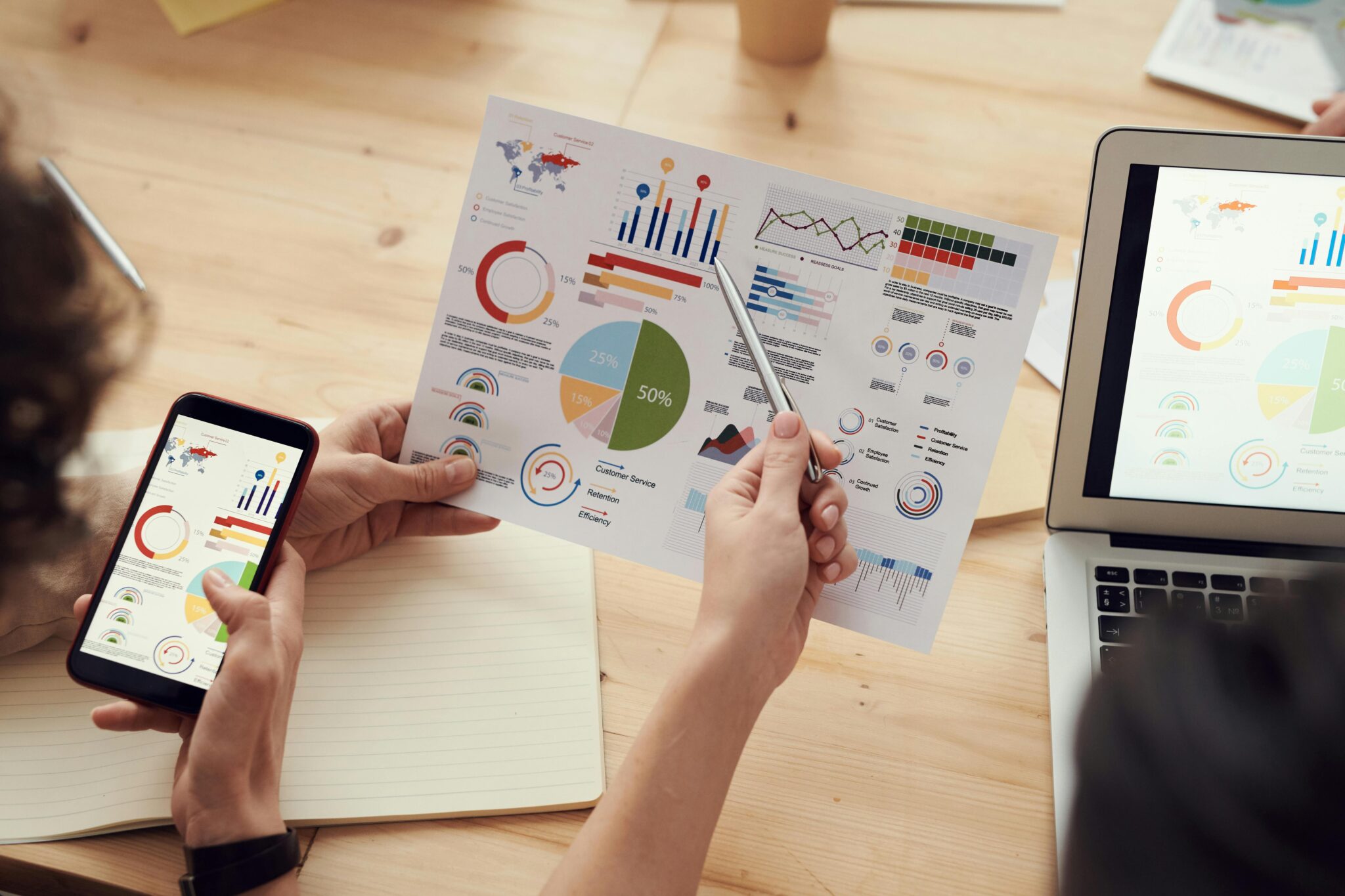 Consulenza investimenti aziendali